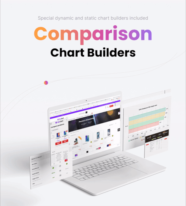 Chart Builder