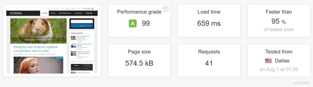 Schema Speed Test