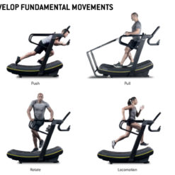 Skillmill Movements Sheet