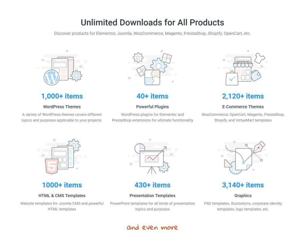 Unlimited Downloads