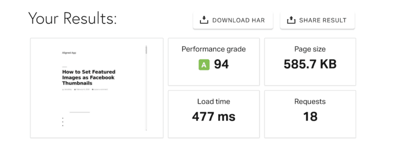 Kinsta Cdn Results