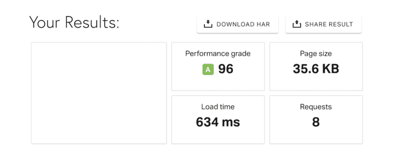 Kinsta Pingdom