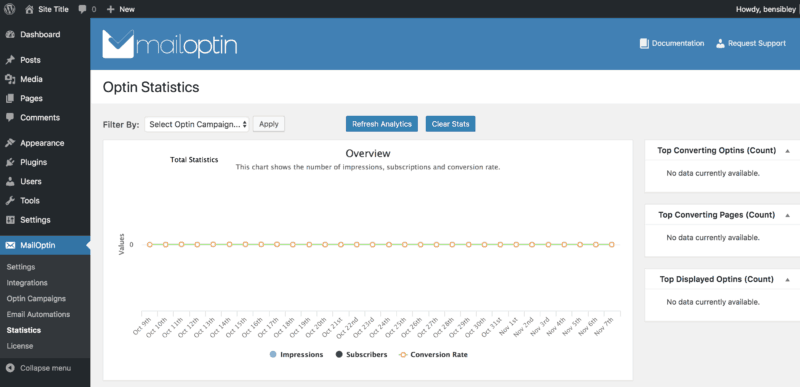 MailOptin Statistics