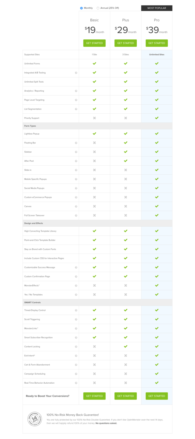 OptinMonster pricing table