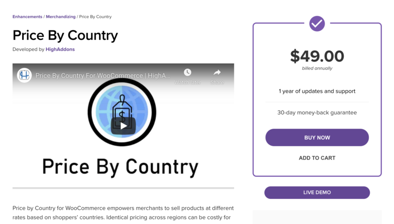 Price By Country