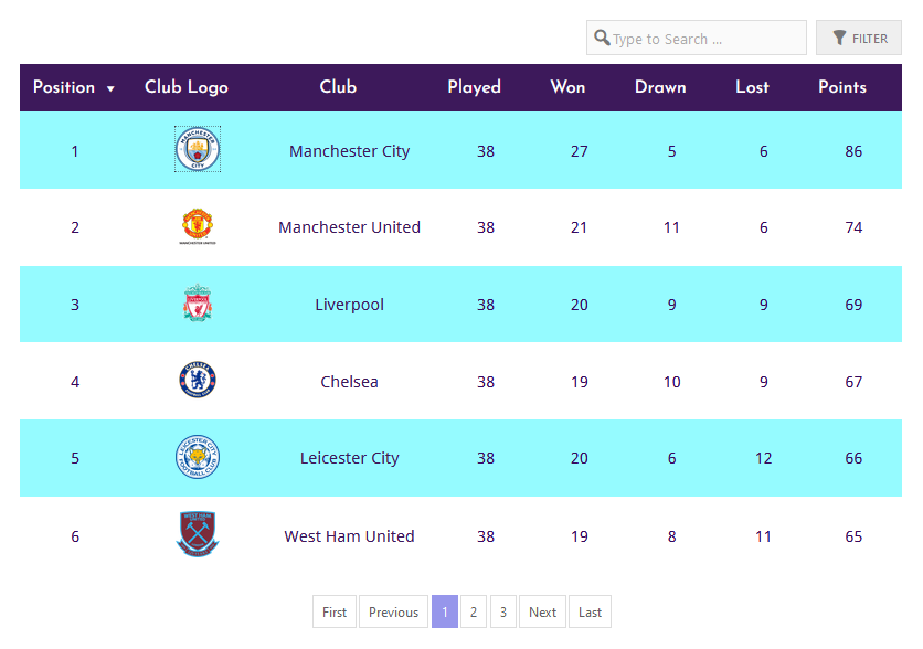 Tablesome Front End