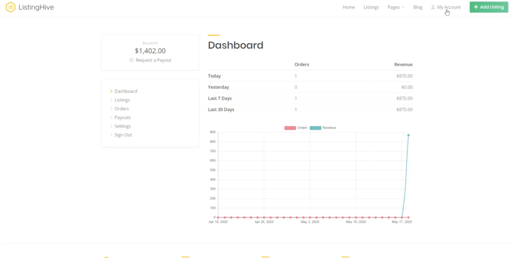 TaskHive Seller Dashboard