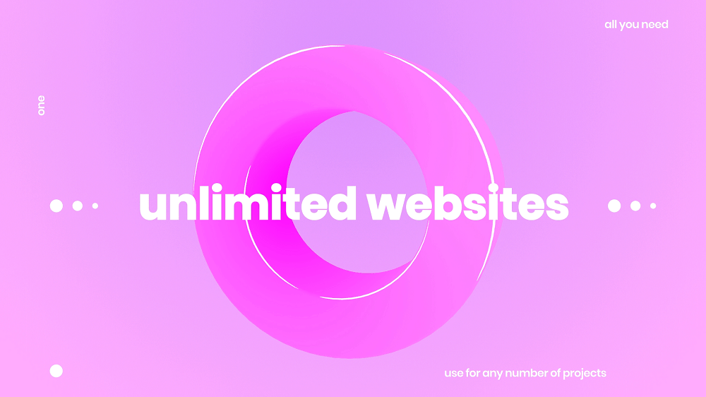 Unlimited Websites